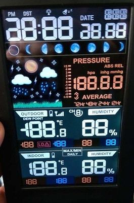 KDV0545 VA Black LCD Panel High Contrast Fast Response Time Perfect Effect Smart Home Negative Transmissive